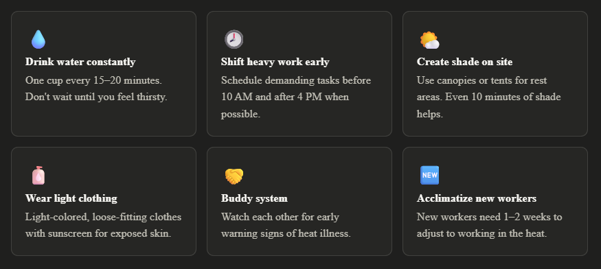 Top Safety Tips for Working in Extreme Heat